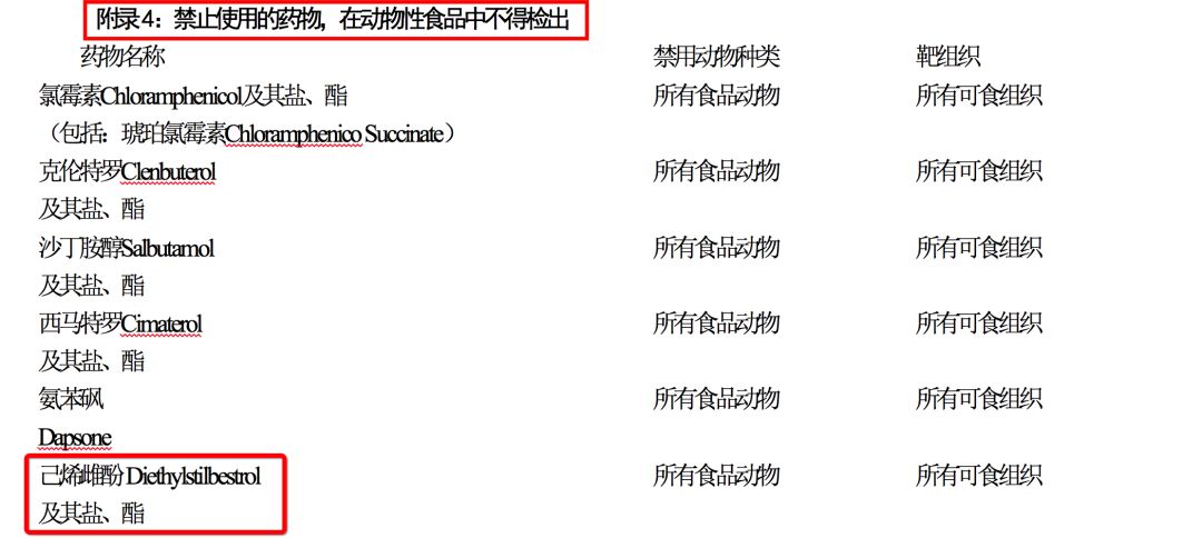 pola美白丸的危害,pola美白丸明星产品
