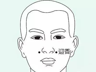 鼻炎不用慌一个穴位就能通畅,鼻炎不用慌一个穴位轻松解决