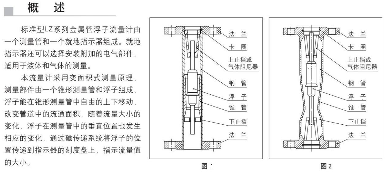 金属浮子流量计规格型号,浮子流量计安装要求