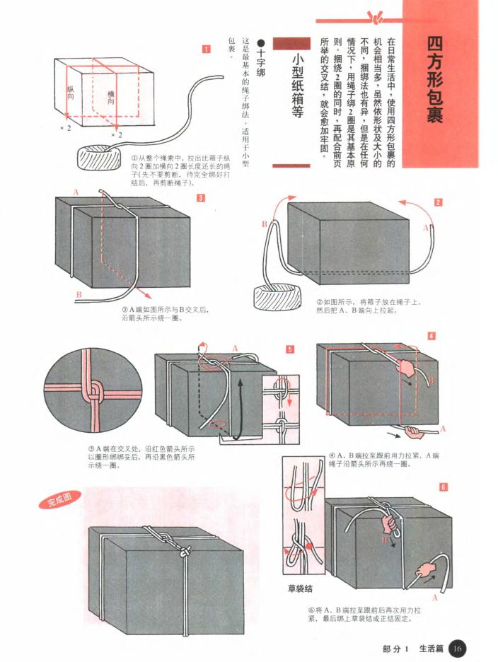 超实用的6种常用绳结教程,中国结基础绳结