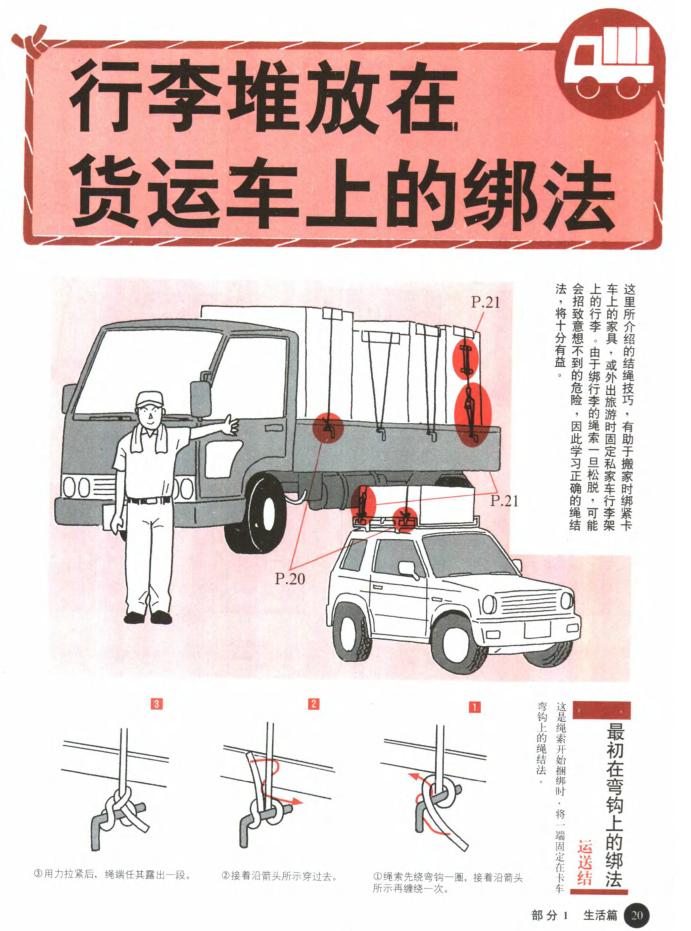 超实用的6种常用绳结教程,中国结基础绳结