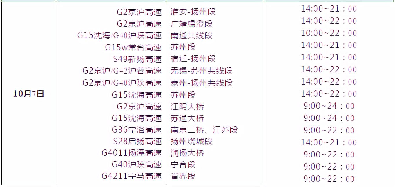 国庆节假期出行最佳攻略,国庆中秋小长假出行指南