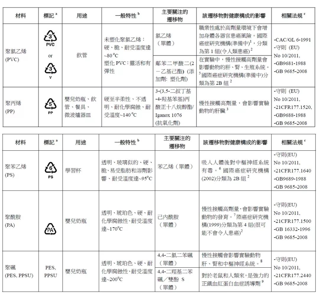 什么材质的奶瓶才是最好的,最推荐的奶瓶材质是啥