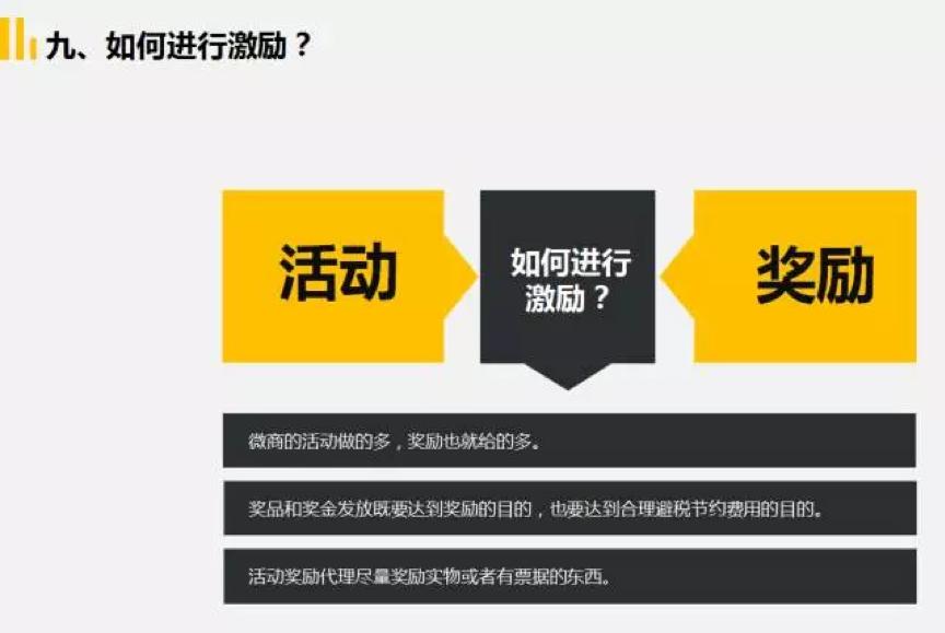 企业转型微商的三种模式,微商转型未来前景