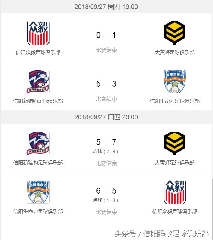 浉河区蚂蚁足球,信阳蚂蚁足球俱乐部假日足球赛