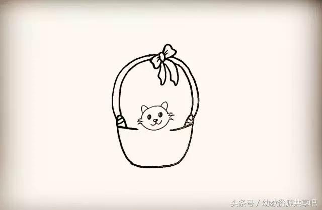 可爱萌萌哒小猫咪简笔画,怎么画可爱呆萌的小猫咪的简笔画