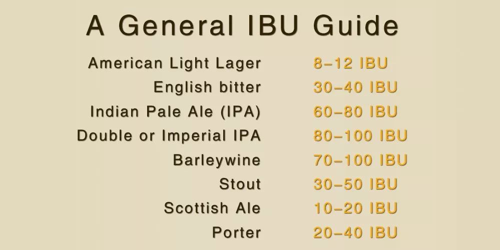 啤酒苦的为什么那么多人喜欢喝,啤酒苦得要命