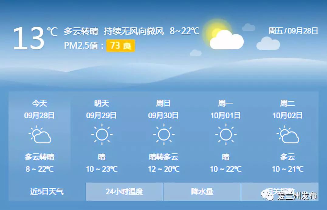 2019年兰州市校园足球星级邀请赛,2018兰州市校园足球联赛