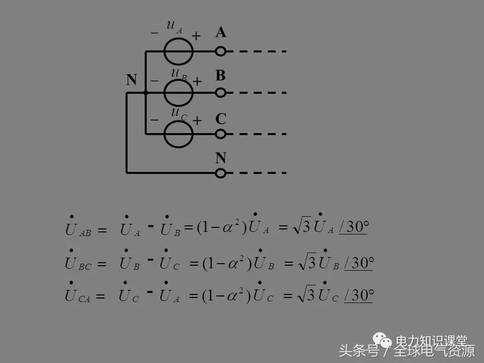 线电压和相电压的换算关系,三角形接法相电压与线电压关系