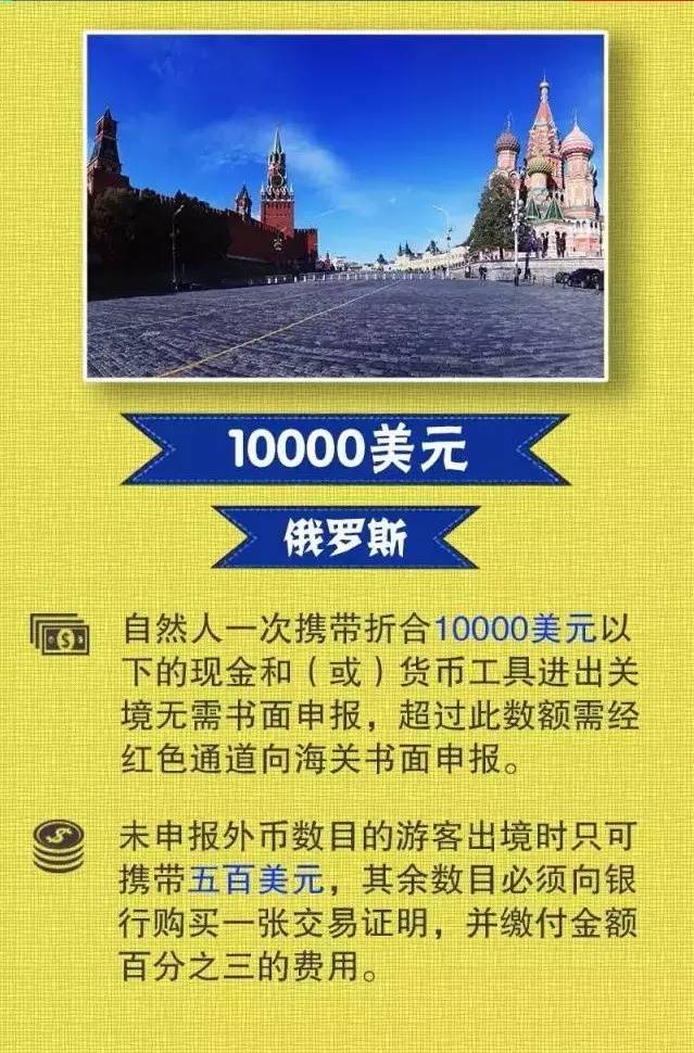 出国旅游一天能带多少钱,去中国旅游能带多少美金