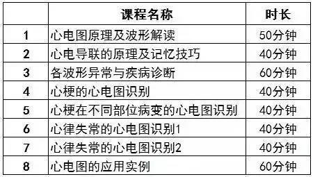 饭后吃龙眼引发大抢救!福建医生呼吁:别让无知害了你!