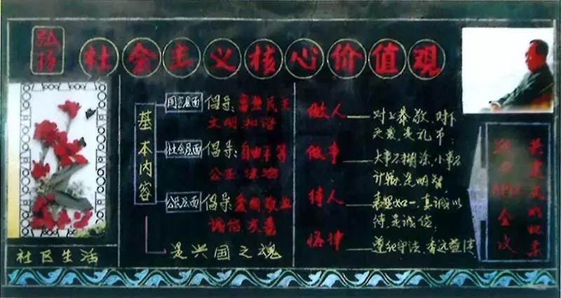 绮夌瑪鍏氬缓鏉挎姤,浜偣绀惧尯鍏氬缓