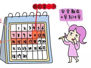 平时如何避孕,平时大家怎么避孕