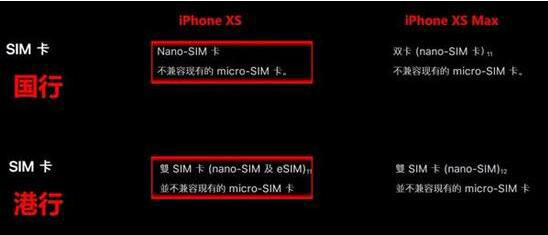 买iphonexsmax哪个店铺靠谱,买iphone哪个国家的版本最好