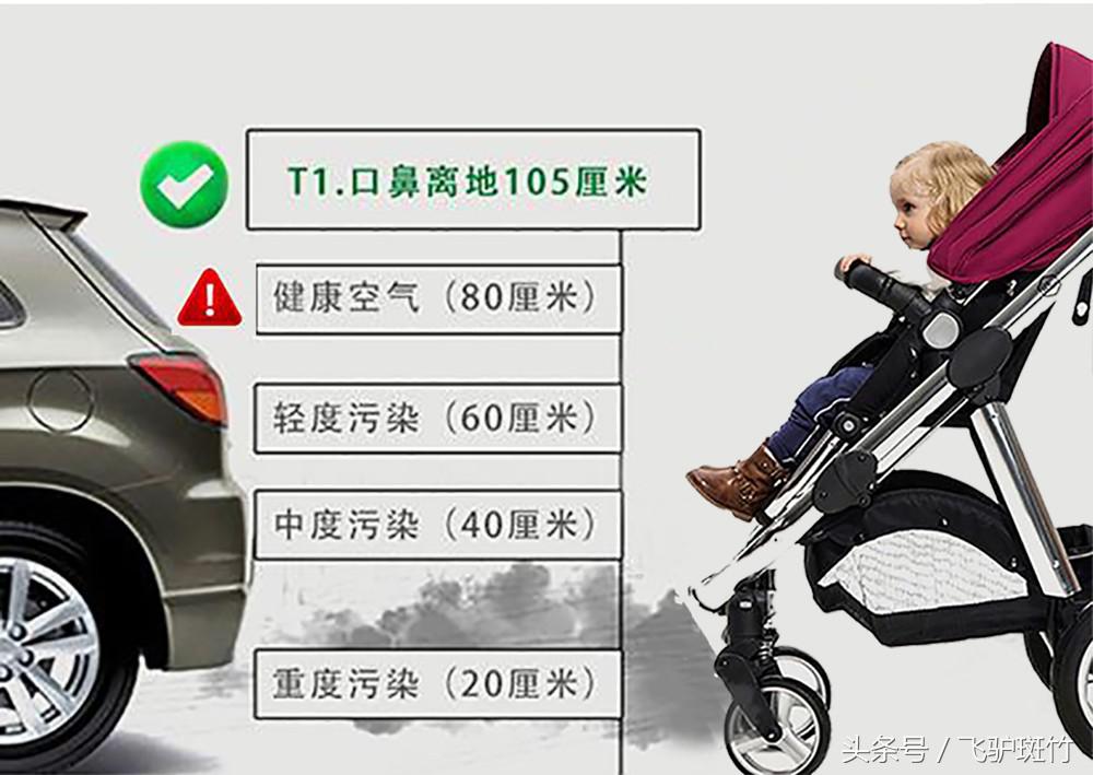 虎贝尔婴儿推车怎么样,虎贝尔婴儿推车0-4岁