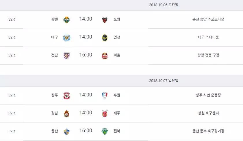 韩国足球周报:韩承规“小鬼当家”,U-16三战轻松晋级复赛