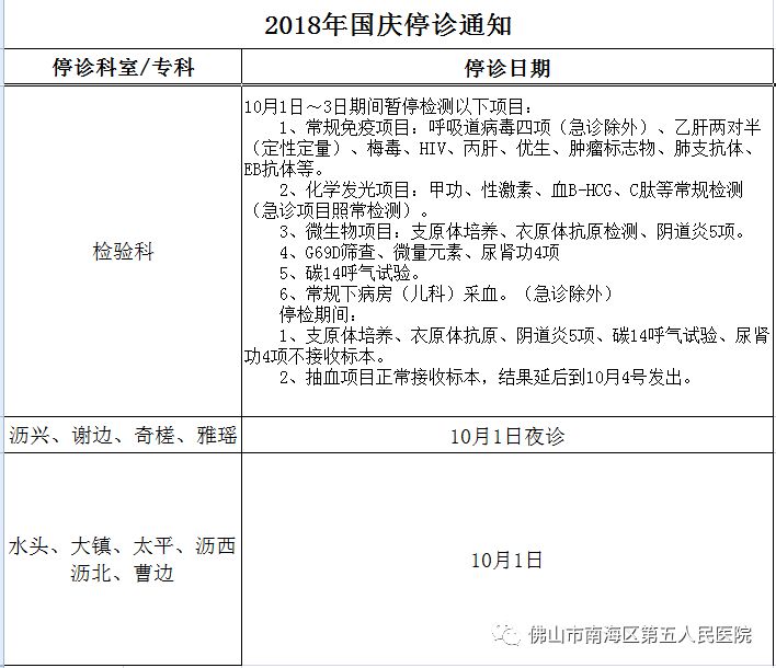 大沥街坊：国庆假期活动安排、出行攻略都在这！