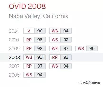 Ovid欧维德酒庄｜纳帕高端酒庄权威评级准一级葡萄酒