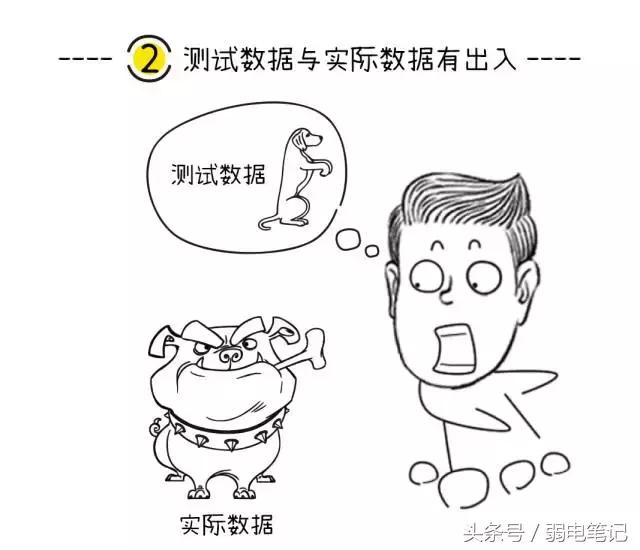 监控千兆交换机卡顿严重,监控画面卡顿跟交换机有关吗