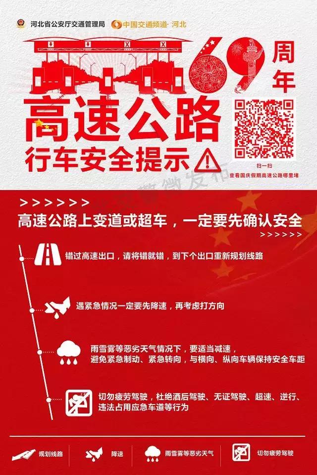 衡水上高速,衡水高速公路实时最新通知