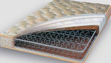 如何挑选真正好的床垫,到底如何挑选床垫