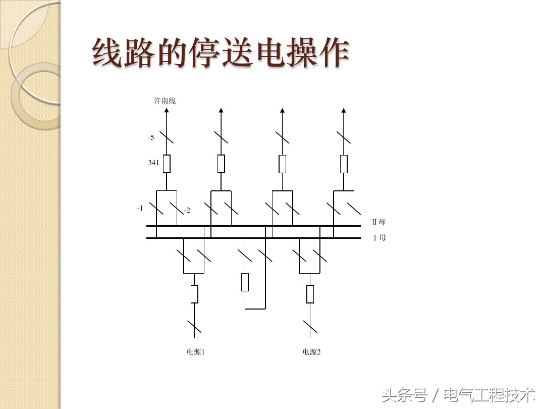 电工倒闸操作流程,送电倒闸与停电倒闸实验心得