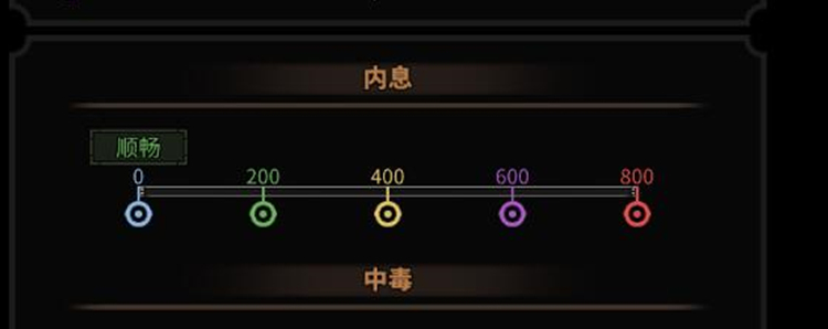 活着的江湖很痛苦:一篇《太吾绘卷》的“劝退文”