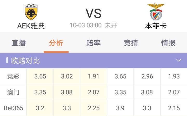 今日竞彩足彩推荐布莱顿,今日竞彩足彩推荐布莱顿阿贾克斯