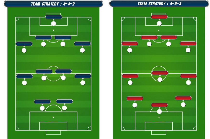 瓜帅4231打法,瓜迪奥拉433阵型详解