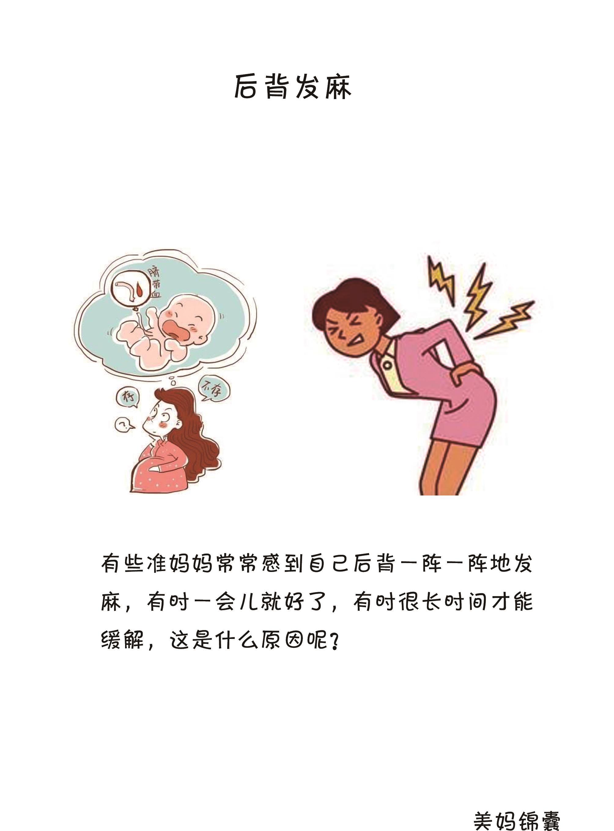 右后背发麻是什么原因,孕妇后背麻局部地方麻怎么回事