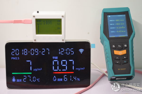 新风系统显示甲醛浓度550什么意思,新风机可以带走室内的甲醛吗