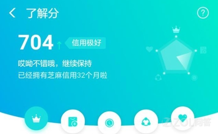 芝麻信用分真的很重要吗,芝麻信用有多重要