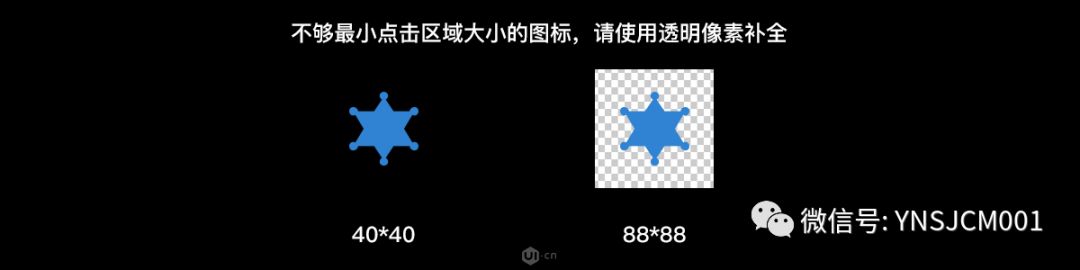 ui设计规范和设计标准,2021年ui设计7大趋势探索
