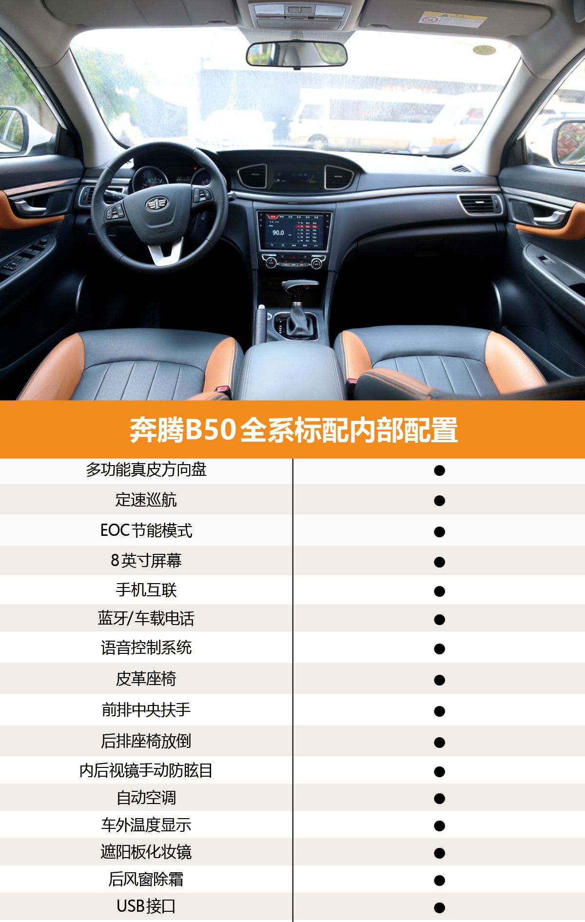 最新款奔腾b50全款多少钱,2019款奔腾b501.4t带导航吗