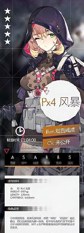 少女前线新角色保底,少女前线新角色公示