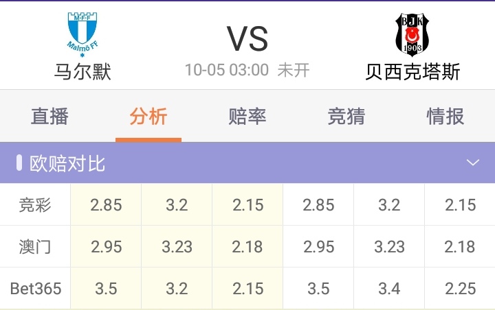 足彩胜负彩推荐阿森纳,胜负彩19142期推荐阿森纳主场反弹