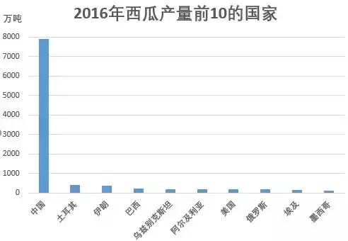 为什么叫做吃瓜群众,为什么要当个吃瓜群众