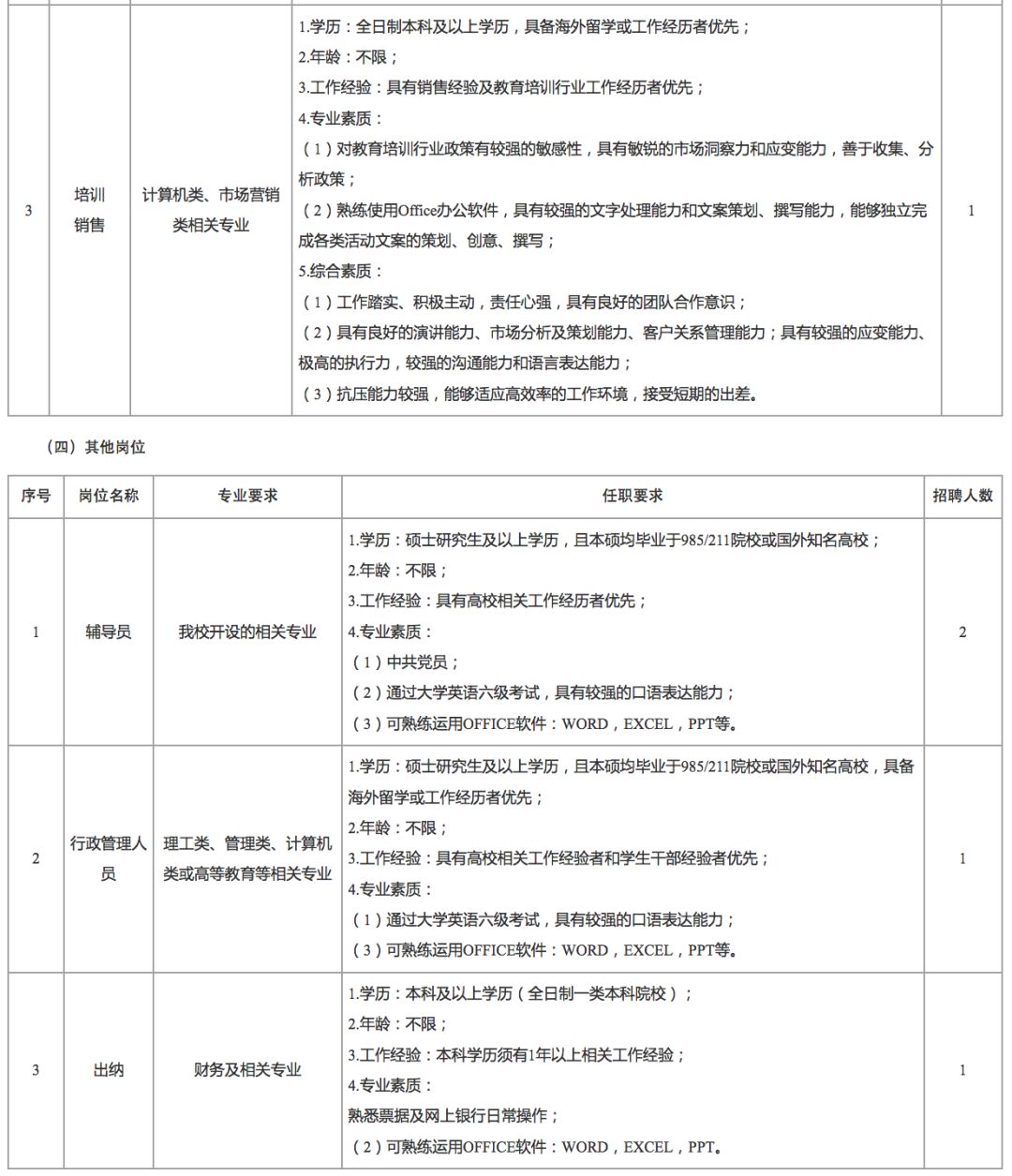 天津人才引进博士安家费购房补贴,事业单位招聘安家费