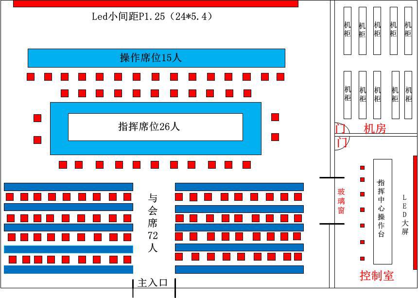指挥中心报告厅解决方案,指挥中心解决方案品牌