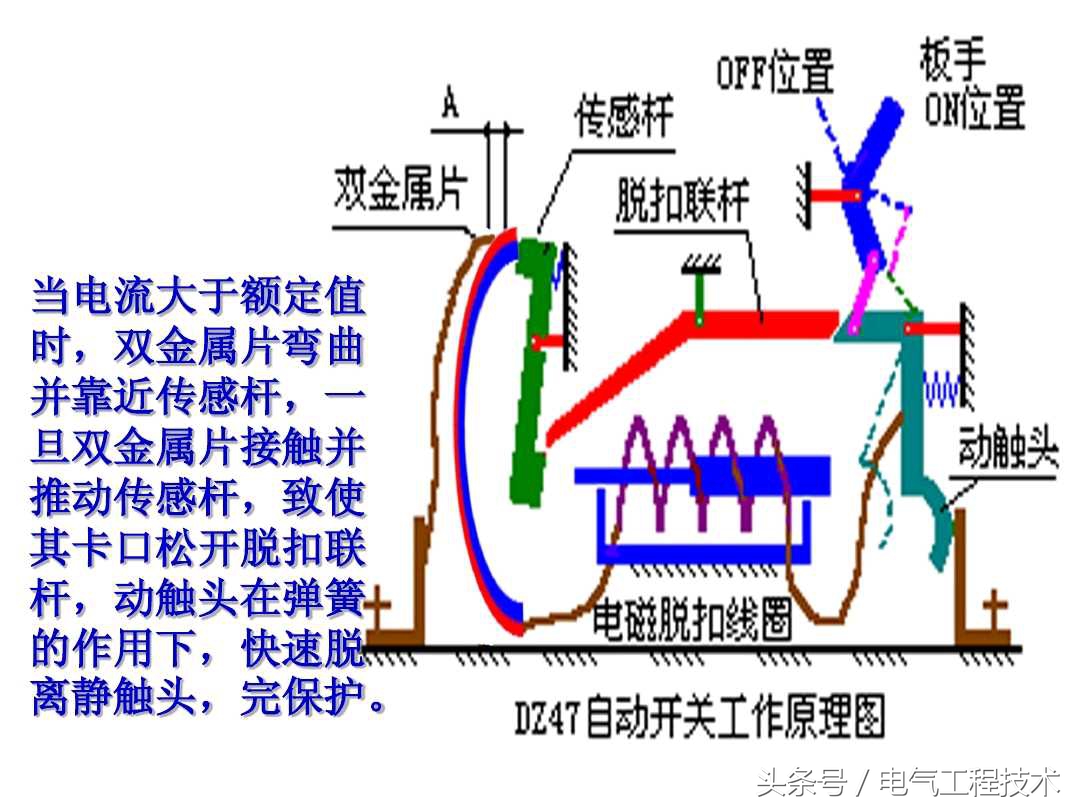 插座用漏保还是空开,家用电表漏保开关接线方法