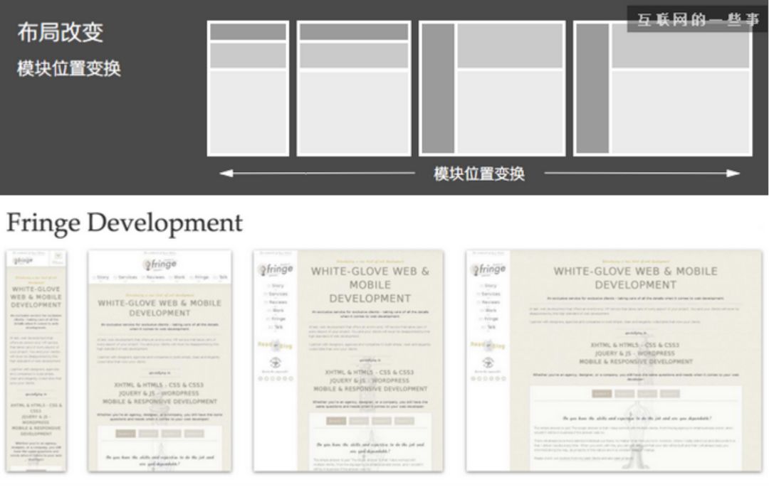 webui设计网站,webui设计书籍