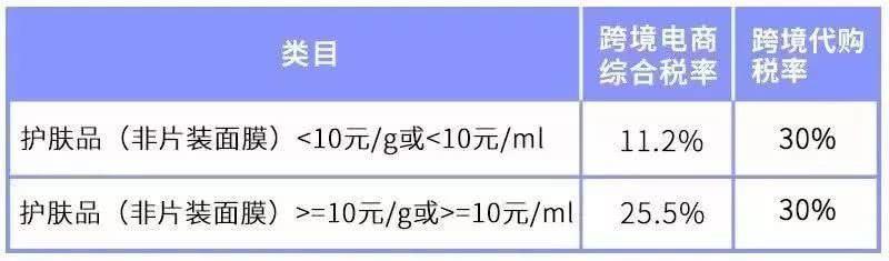 网红直播带货造假背后暴露的问题,8000万粉丝的网红直播卖假货