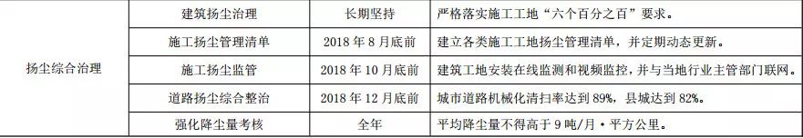 新一轮停工令出台了吗,全国停工令的最新消息新闻