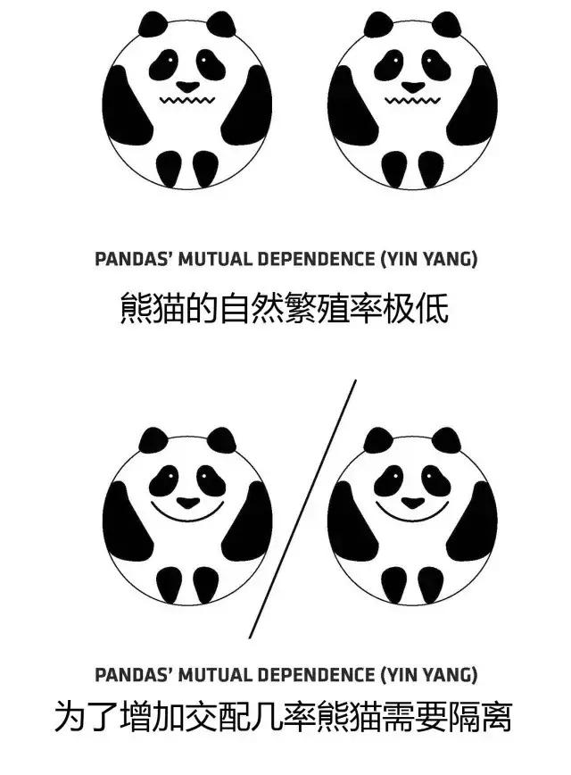 景观设计一定要效果图好看,景观设计极简讲究对称吗