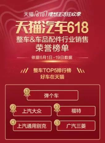 瑙傚療鍟嗕笟閫昏緫,铻嶈祫瑙傚療