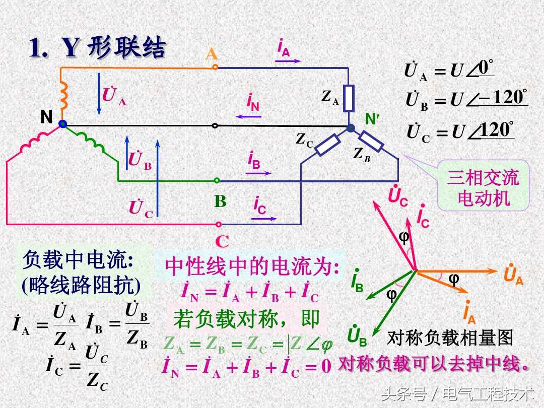 三相交流电的每一相是一个什么,三相交流电星形和三角形