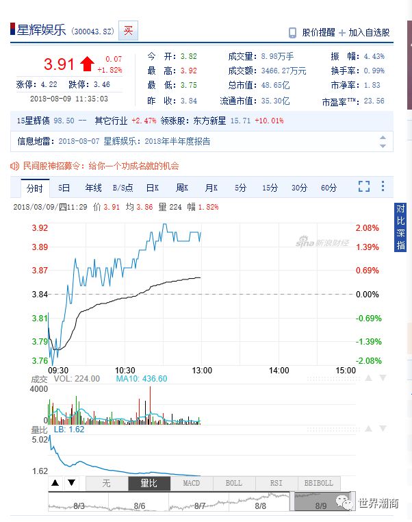 第一个控股欧洲五大联赛足球俱乐部的中国企业｜潮企星辉娱乐