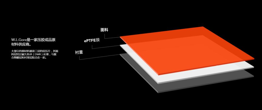 arcteryx被谁收购,arcteryx值得购买吗