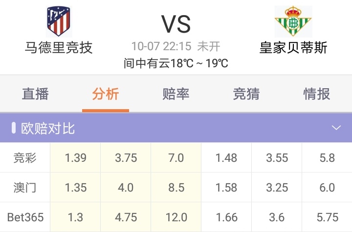 足彩今日推荐阿森纳,竞彩足球今日实单推荐阿森纳
