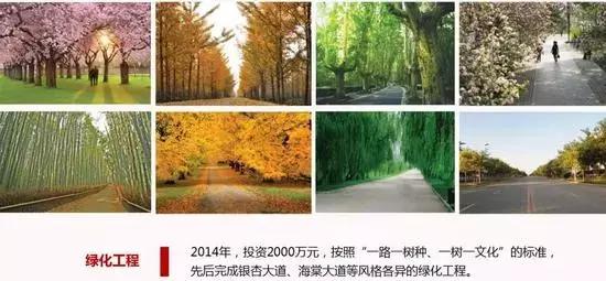 德州高铁东站东面2020年建的小区,德州高铁附近楼盘一览表